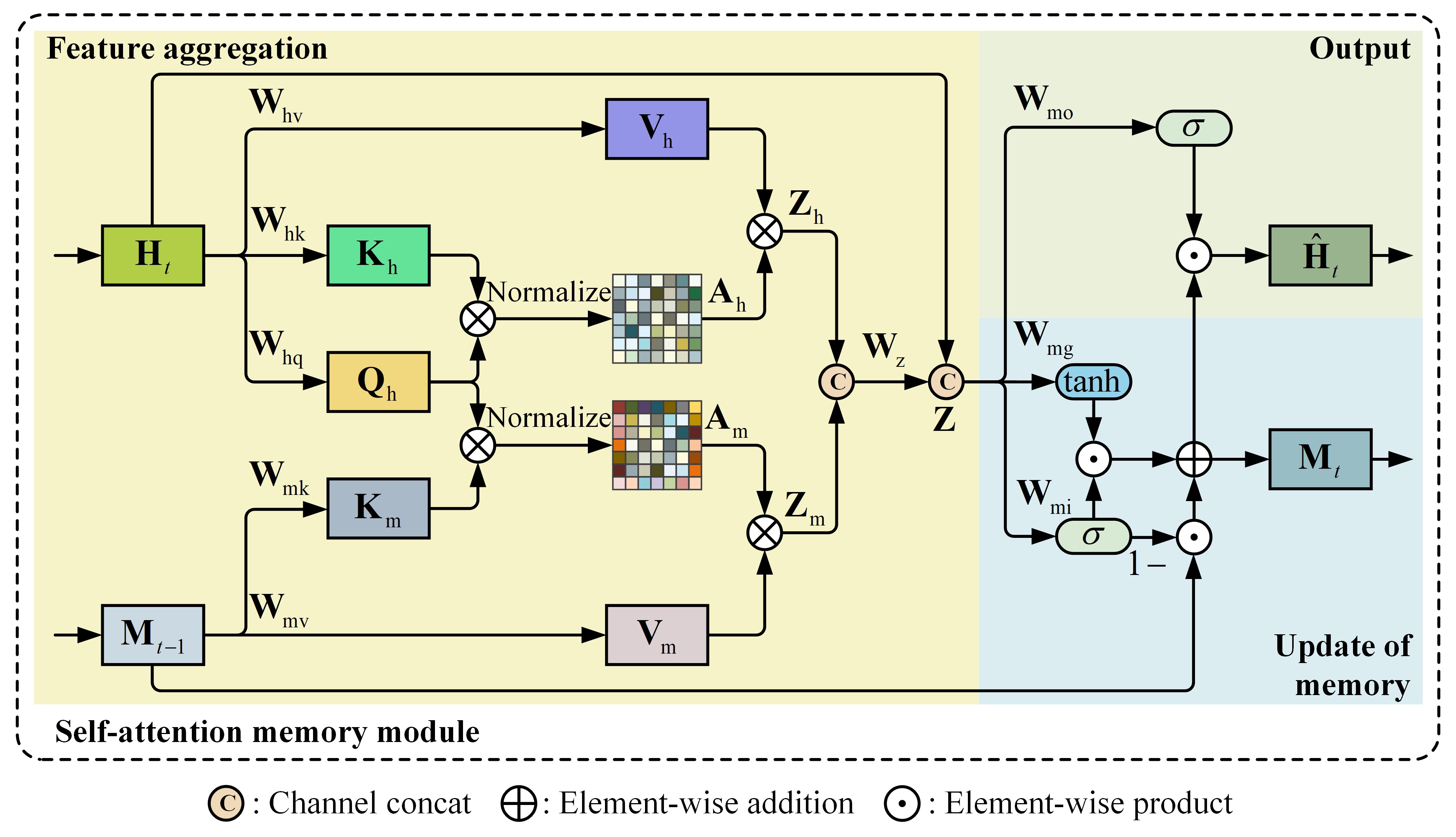 手机百家乐网址大全